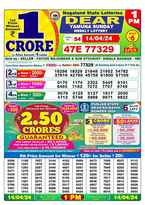 14 tarik lottery sambad 8pm|Dear Lottery 14 Tarik Result 1 PM 6 PM 8 PM 14.